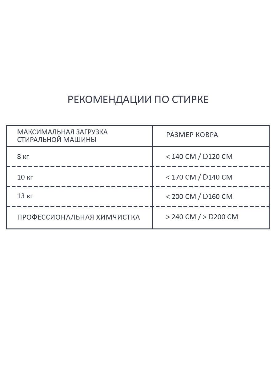 Скандинавский ковер Шерстяной стираемый ковер дорожка Хром Пыльная роза, Индия